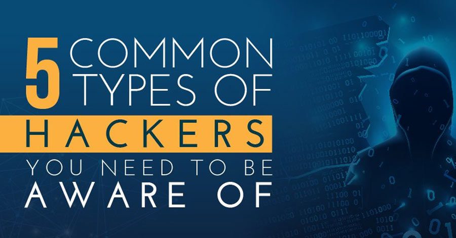 5 Common Types of Hackers You Need To Be Aware Of 4 Types of Hackers