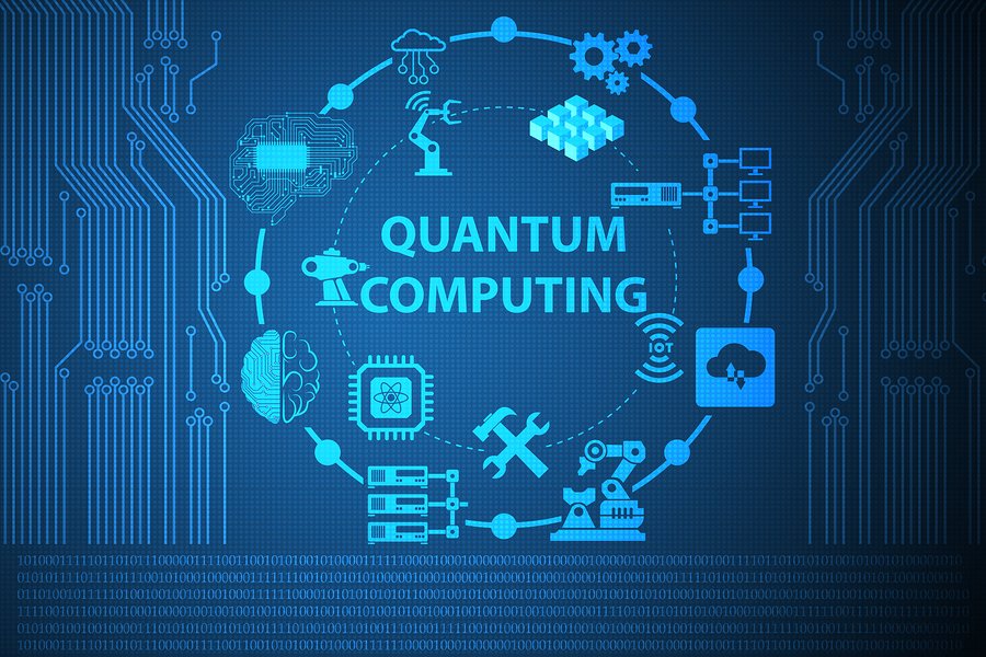 Quantum computing