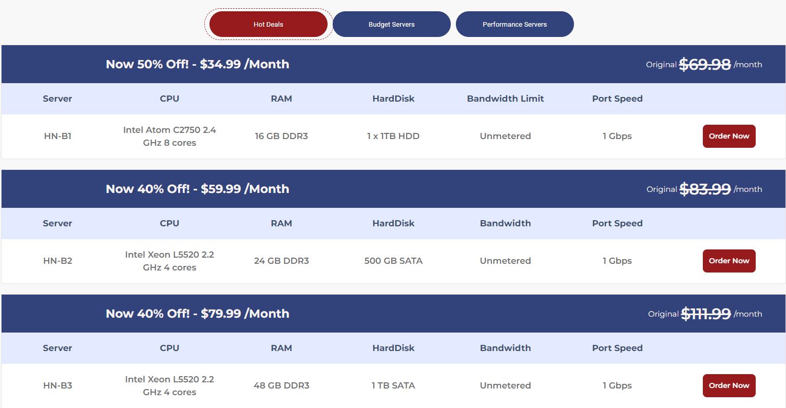 Bare Metal Server or Virtual Server: Which One Should You Choose and Why? 6 HostNOC Dediacted Server Packages