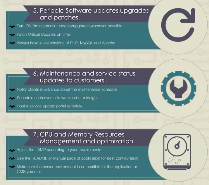 Server Software: The Ultimate Guide 7 Server Software