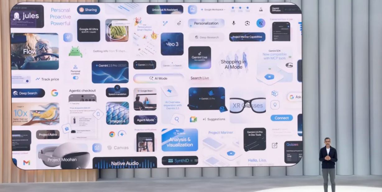 Google I/O 2025: 10 Most Exciting Announcements 7 Google I/O 2025